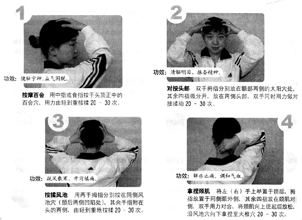 自我按摩预防颈椎病复发