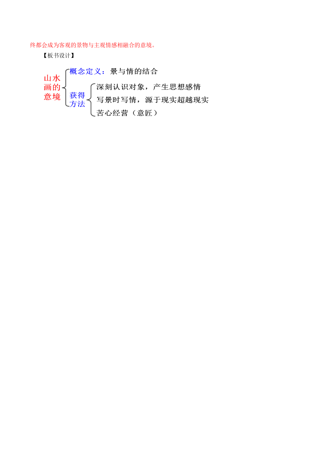 14《山水画的意境》教师版 - 九下教案 - 唐老师网站