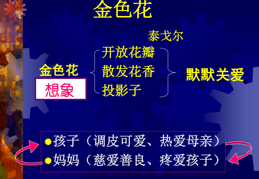泰戈尔诗《金色花》等ppt微课件 (87) - 七年级上册